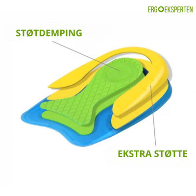 Støtdempende Hælputer med U-formet Design (2 stk)