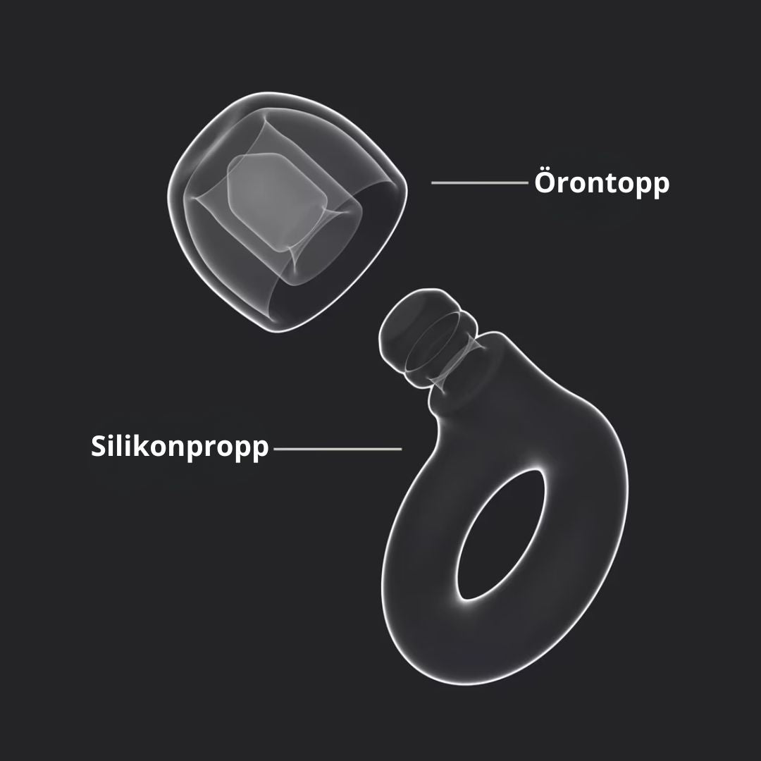 Ergo Quiet ørepropper – Ekstra komfortable, gjenbrukbare ørepropper som demper støy