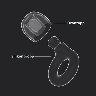 Ergo Quiet ørepropper – Ekstra komfortable, gjenbrukbare ørepropper som demper støy
