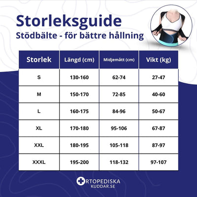 Støttebelte for Bedre Holdning – Justerbar Ryggstøtte for Overkroppen