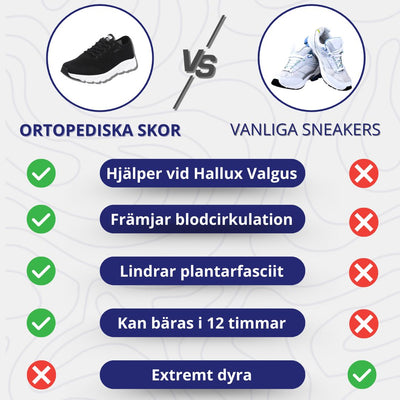 OrthoEase – ultralätta och ergonomiska smärtlindrande skor för maximal komfort