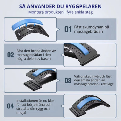 Ryggstrekker – Forbedret holdning & smertelindring