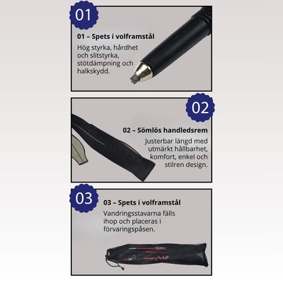 Sammenleggbare gåstaver – Justerbare & lettvekt for tur og mosjon