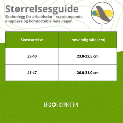 Skoinnlegg for arbeidssko – støtdempende, klippbare og komfortable hele dagen