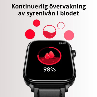 Smartklocka med Blodsockermätning & Fallarm – GlucoWatch 02